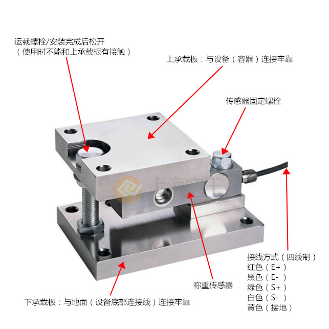 反應(yīng)釜模塊