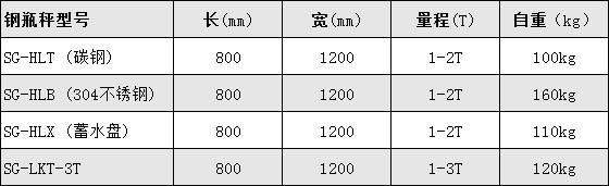 鋼瓶秤